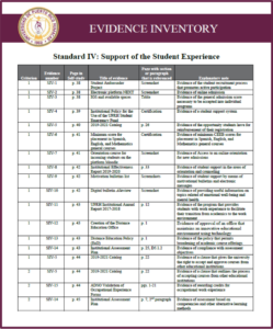 MSCHE Est.IV.Evidences MACHE Est.IV.Evidences