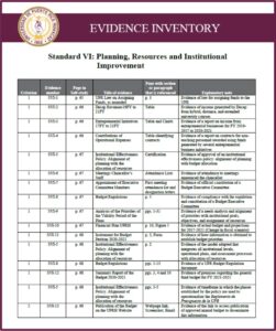 MSCHE Std.VI.Evidencias MSCHE Std.VI.Evidencias