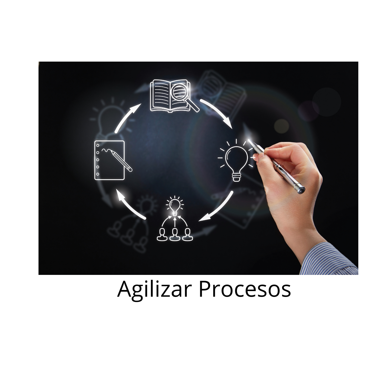 Agilizar procesos