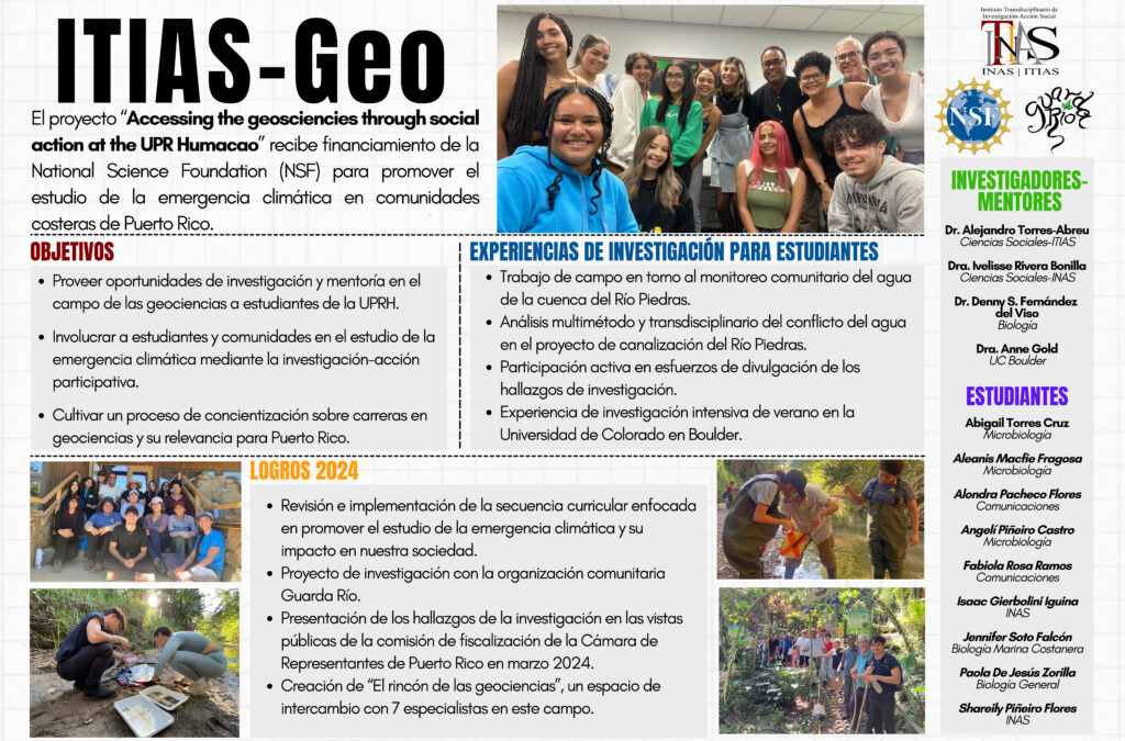 Boletín ITIAS-Geo - Otros (47 x 31 in)